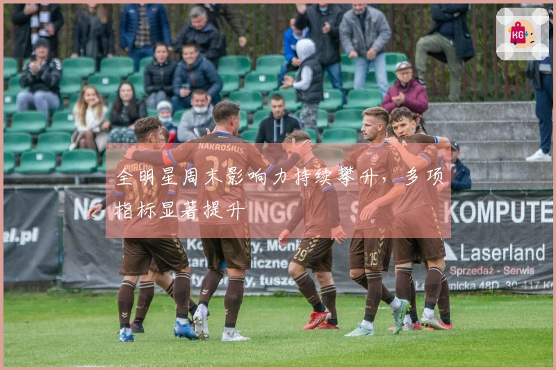 全明星周末影响力持续攀升，多项指标显著提升